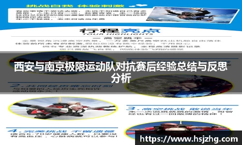 西安与南京极限运动队对抗赛后经验总结与反思分析