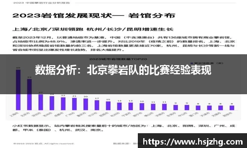 数据分析：北京攀岩队的比赛经验表现