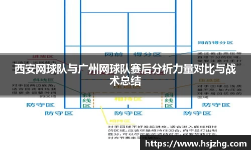 西安网球队与广州网球队赛后分析力量对比与战术总结