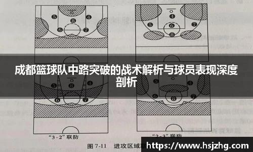 成都篮球队中路突破的战术解析与球员表现深度剖析