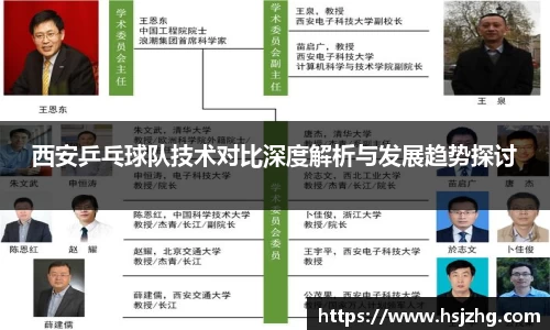 西安乒乓球队技术对比深度解析与发展趋势探讨
