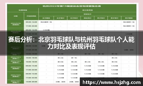 赛后分析：北京羽毛球队与杭州羽毛球队个人能力对比及表现评估