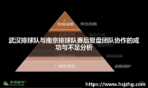 武汉排球队与南京排球队赛后复盘团队协作的成功与不足分析