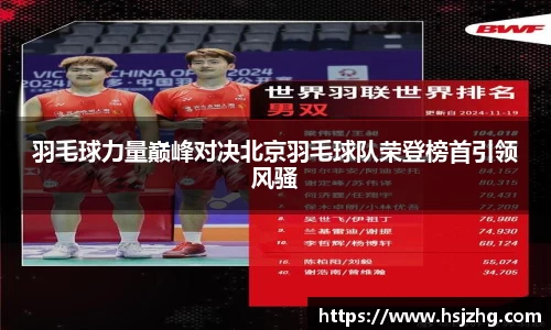 羽毛球力量巅峰对决北京羽毛球队荣登榜首引领风骚