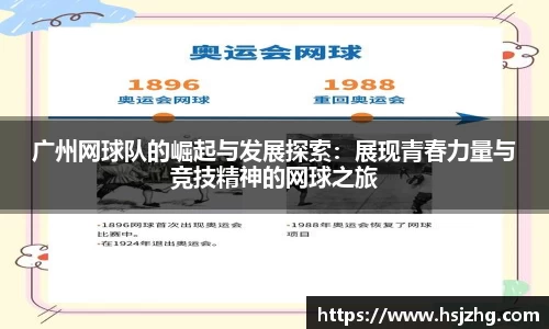 广州网球队的崛起与发展探索：展现青春力量与竞技精神的网球之旅