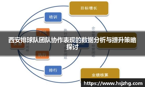 西安排球队团队协作表现的数据分析与提升策略探讨