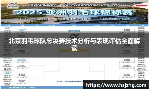 关键词1